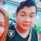 Leonar from Tehuacan | Man | 33 years old | Scorpio
