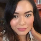 Karlysss from Oaxaca de Juarez | Woman | 33 years old | Aries