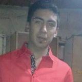 Molina from Ciudad Mendoza | Man | 34 years old | Aquarius