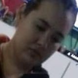 Maru from Quilmes | Woman | 34 years old | Pisces