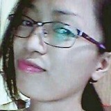 Risaculanm7 from Cebu City | Woman | 34 years old | Virgo