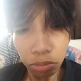 Kath from Lucena | Woman | 28 years old | Aries