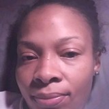 Nekki from Waco | Woman | 48 years old | Pisces