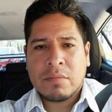Lfernand0X from Benito Juarez | Man | 45 years old | Capricorn