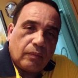 Cris from Teresina | Man | 57 years old | Capricorn