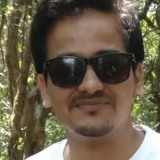 Abhishek from Jalna | Man | 33 years old | Aries