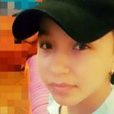 Ojitoslindos from Antofagasta | Woman | 33 years old | Cancer
