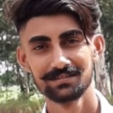Rahul from Ludhiana | Man | 32 years old | Scorpio