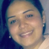 Keila from Puebla de Zaragoza | Woman | 35 years old | Scorpio