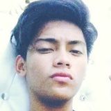 Raijin from Muntinlupa | Man | 31 years old | Capricorn