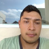 Alexis from Necaxa | Man | 28 years old | Aquarius