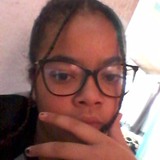 Raianelinsdeda from Itapecerica da Serra | Woman | 22 years old | Sagittarius
