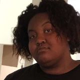 Shony from Sacramento | Woman | 29 years old | Virgo