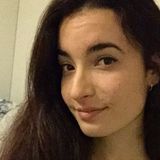 Sbmgb from Kuopio | Woman | 29 years old | Capricorn