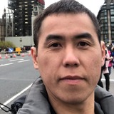 Cianlian87 from Galway | Man | 47 years old | Capricorn