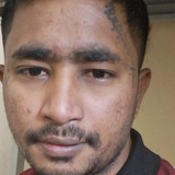 Indnembe from Bangalore | Man | 26 years old | Libra