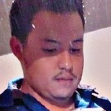 Marioalbertowm from Fresnillo de Gonzalez Echeverria | Man | 28 years old | Capricorn