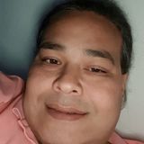 Carbonero from Montevideo | Man | 48 years old | Libra