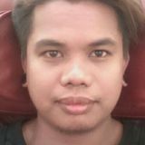 Raymond from Parañaque | Man | 35 years old | Scorpio