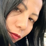 Regi29S from Goiania | Woman | 43 years old | Leo