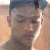 Suarezarroyo39 from San Marcos | Man | 24 years old | Gemini