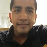 Lalo from Mazatlan | Man | 36 years old | Cancer