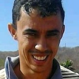 Tiago54 from Pentecoste | Man | 28 years old | Aries