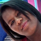 Manumarbp from Caruaru | Woman | 30 years old | Virgo