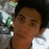 Hank from Tlajomulco de Zuniga | Man | 29 years old | Sagittarius