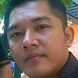 Gokillba from Kudus | Man | 39 years old | Aquarius