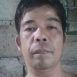 Plogz from Cavite | Man | 48 years old | Taurus