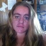 Matilda from Redding | Woman | 28 years old | Capricorn