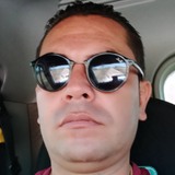 Edgarhoracio3B from Monterrey | Man | 29 years old | Aries