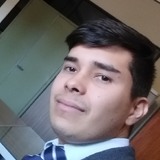 Niki from Asuncion | Man | 33 years old | Cancer