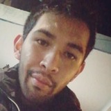 Goomiekkmv from Ciudad Guzman | Man | 28 years old | Aquarius