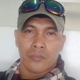 Billy from Cavite | Man | 25 years old | Aquarius