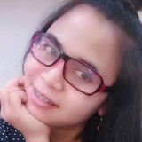 Mbahmarmif0 from Sheung Wan | Woman | 39 years old | Cancer