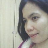 Cel from Riyadh | Woman | 44 years old | Gemini