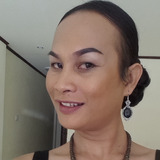 Noel from Braga | Woman | 46 years old | Capricorn