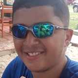 Cabeção from Itaitinga | Man | 29 years old | Scorpio