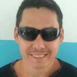Itapirangafegr from Maravilha | Man | 33 years old | Scorpio