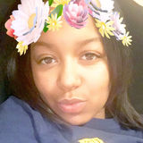 Killa from Toledo | Woman | 29 years old | Aries