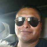 Aguilar from Tianguistenco | Man | 42 years old | Virgo