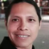 Israel from Cancún | Man | 31 years old | Cancer