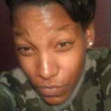 Nena from Toledo | Woman | 33 years old | Scorpio