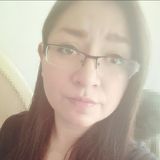 Wen from Naucalpan de Juarez | Woman | 30 years old | Aries