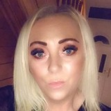 Ally from Dublin | Woman | 54 years old | Capricorn