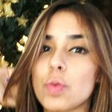 Rossaangelina from Zurich | Woman | 36 years old | Pisces