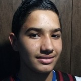 Ianvitorsilv0U from Brumado | Man | 28 years old | Sagittarius