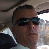 Lobolisboa from Loures | Man | 61 years old | Libra